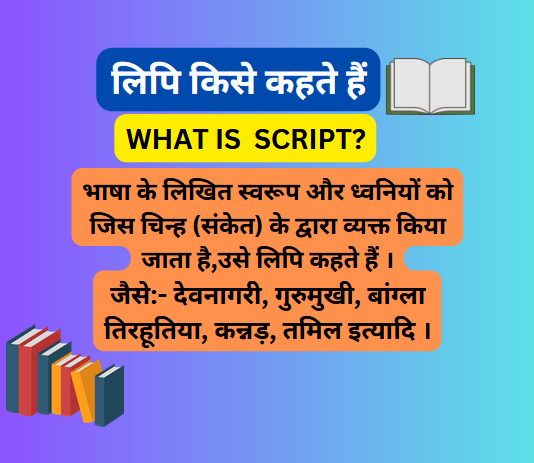 लिपि किसे कहते हैं