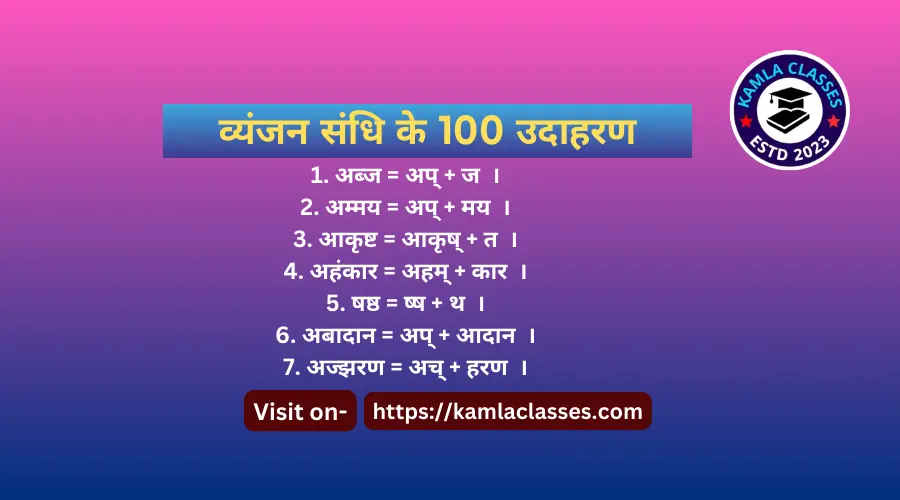 व्यंजन संधि के 100 उदाहरण | Vyanjan sandhi Ke udaharan